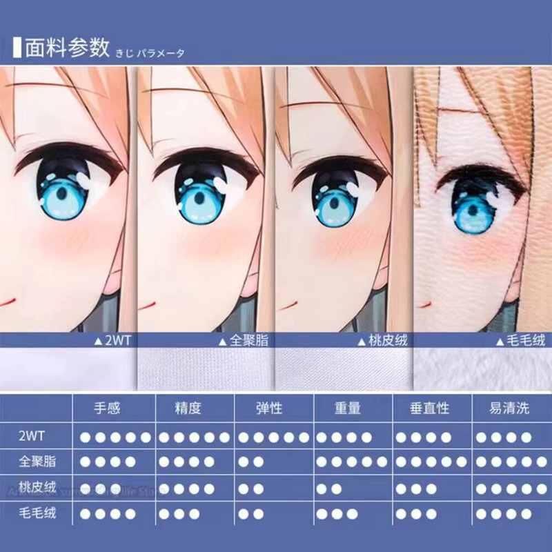 Blue Dakimakura Archive Takana - Body Pillow Cover ulasan dan harga